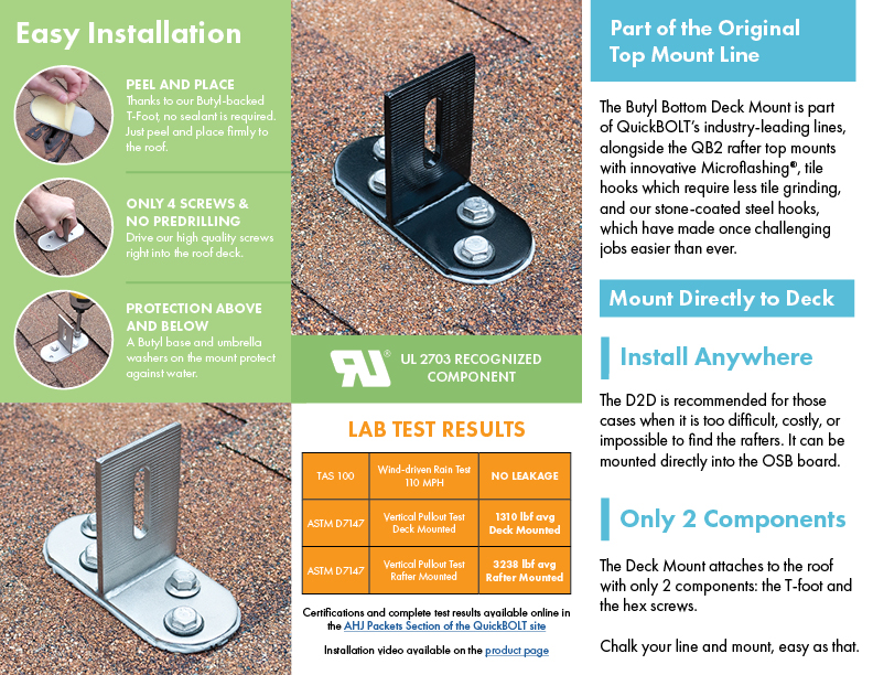 Butyl Bottom Deck Mount