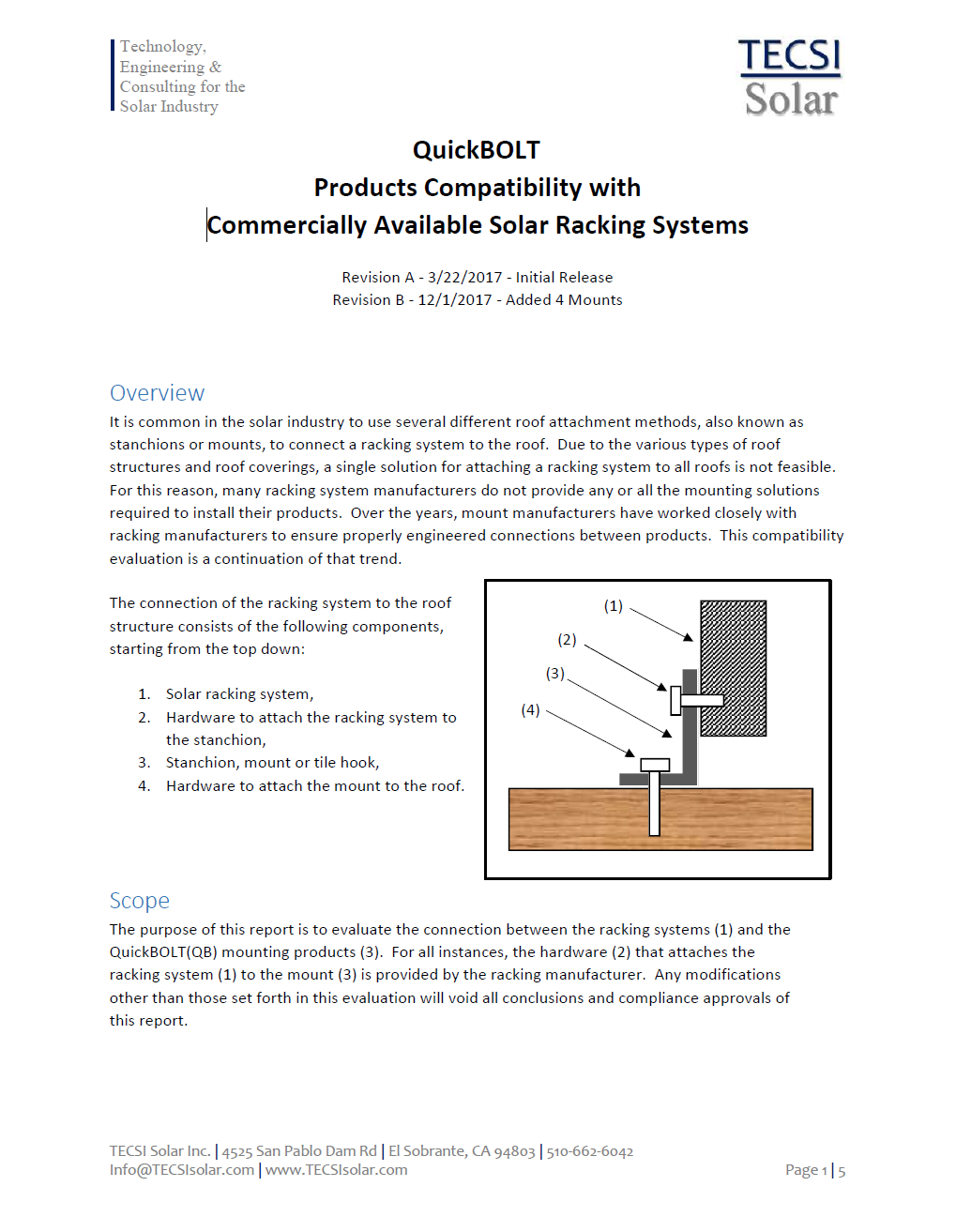 Racking Compatibility Report